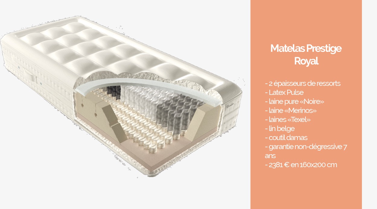 Magasin de matelas à Liège